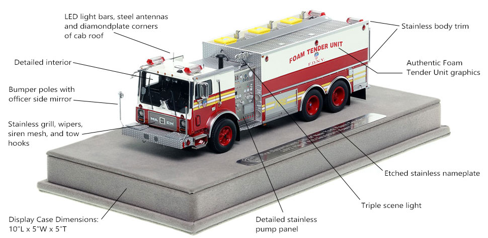 Features and Specs of the FDNY Mack MR/Saulsbury Foam Tender scale model