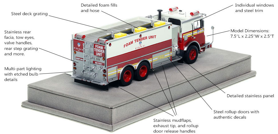Specs and Features of the FDNY Mack MR/Saulsbury Foam Tender scale model