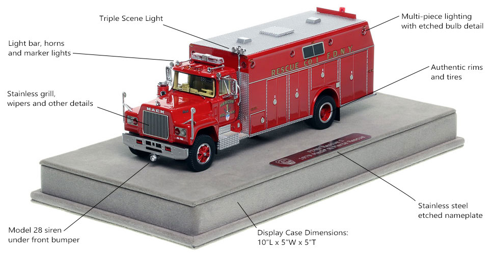 Features and Specs of FDNY's 1979 Mack R/Pierce Rescue 1 scale model