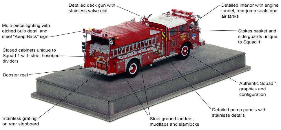 Specs and Features of FDNY American LaFrance Squad 1 scale model