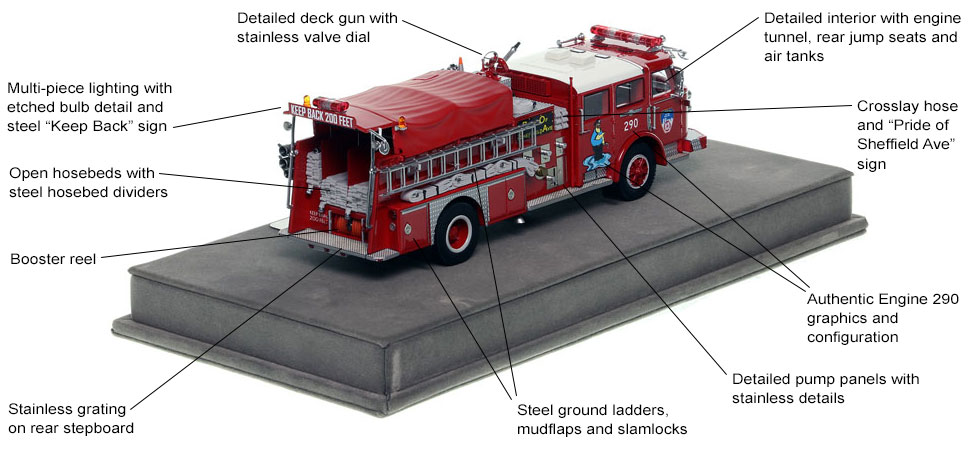 Specs and Features of FDNY American LaFrance Engine 290 scale model