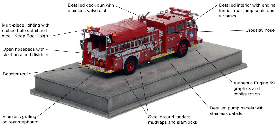 Specs and Features of FDNY American LaFrance Engine 59 scale model