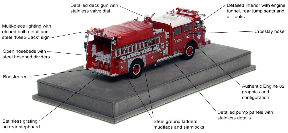 Specs and Features of FDNY American LaFrance Engine 82 scale model