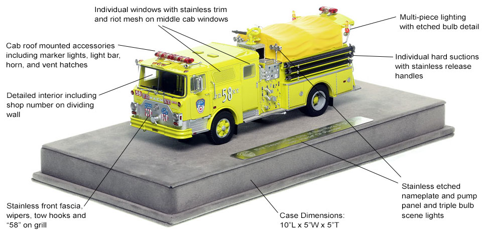 Features and Specs of FDNY's 1981 Mack CF Engine 58 scale model