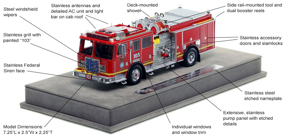 Features and Specs of Los Angeles County KME Predator Engine 103 scale model