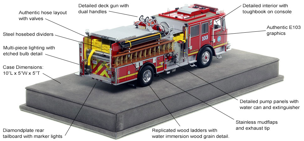 Specs and Features of Los Angeles County KME Predator Engine 103 scale model