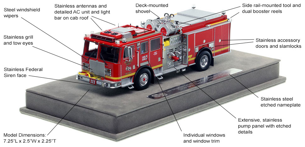 Features and Specs of Los Angeles County KME Predator Engine 111 scale model
