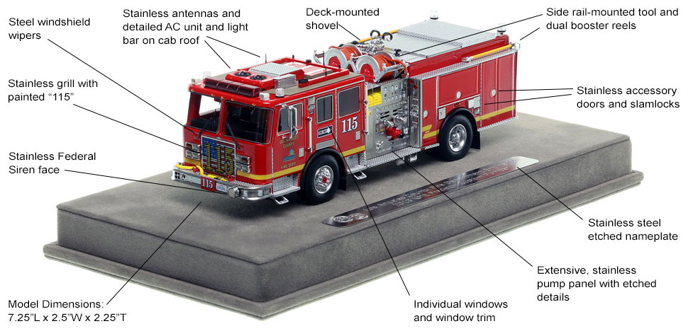 Features and Specs of Los Angeles County KME Predator Engine 115 scale model