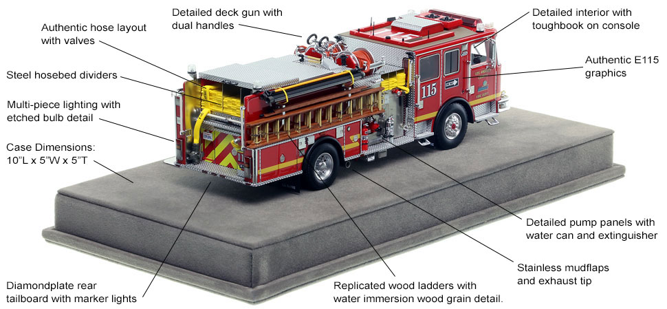 Specs and Features of Los Angeles County KME Predator Engine 115 scale model
