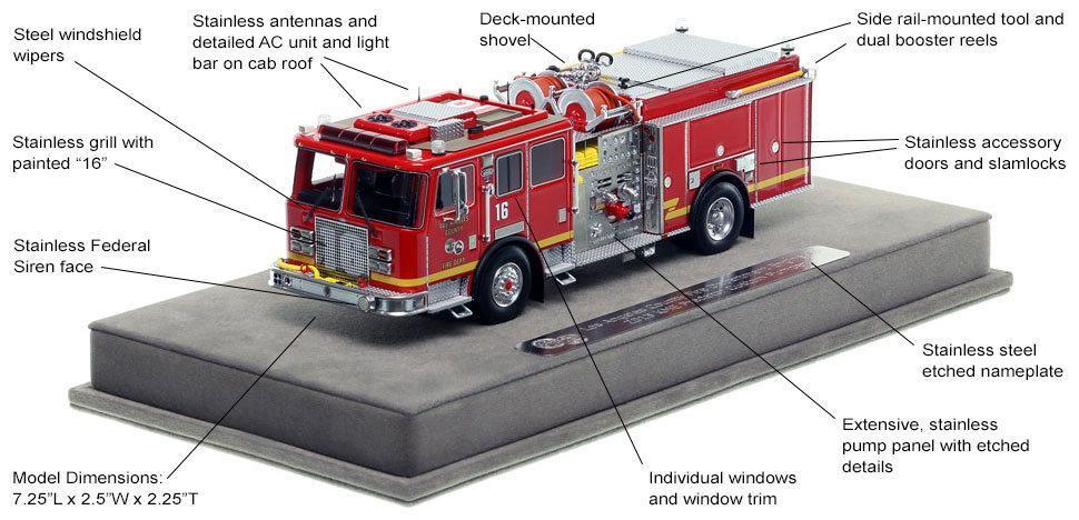 Features and Specs of Los Angeles County KME Predator Engine 16 scale model