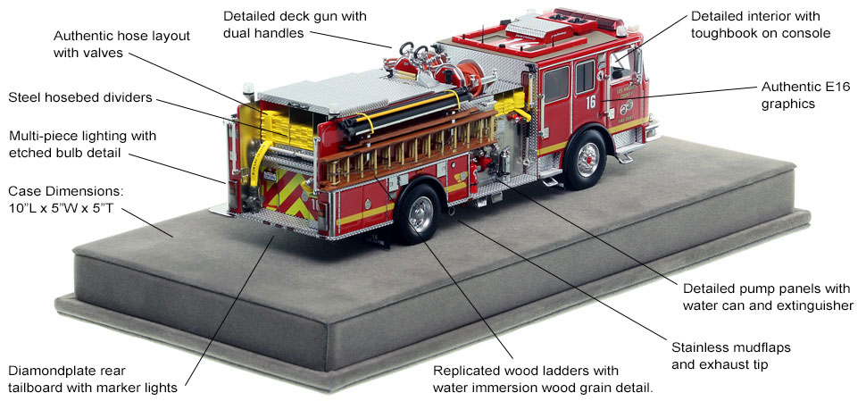 Specs and Features of Los Angeles County KME Predator Engine 16 scale model