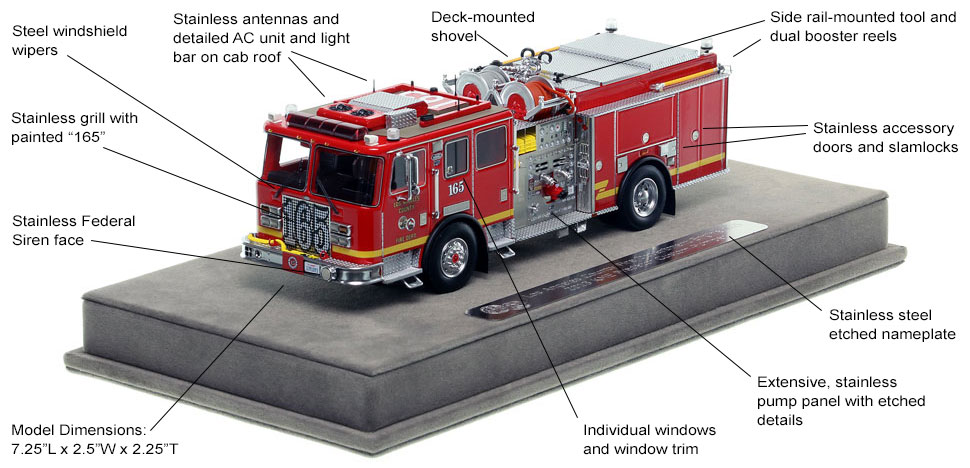 Features and Specs of Los Angeles County KME Predator Engine 165 scale model