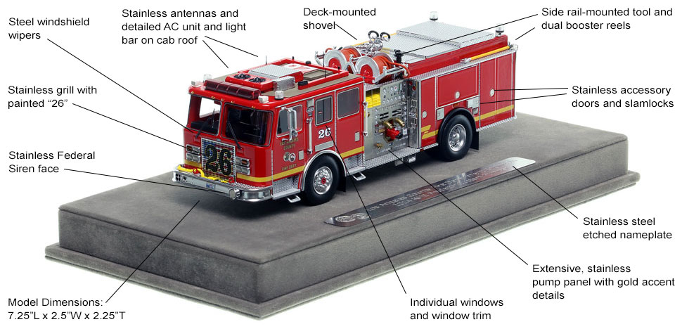 Features and Specs of Los Angeles County KME Predator Engine 26 scale model