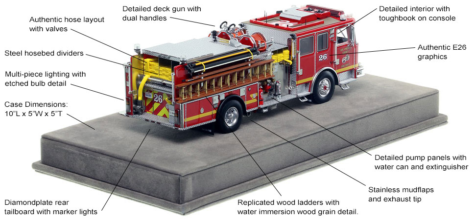 Specs and Features of Los Angeles County KME Predator Engine 26 scale model