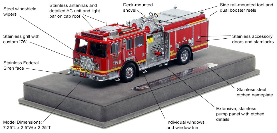 Features and Specs of Los Angeles County KME Predator Engine 76 scale model
