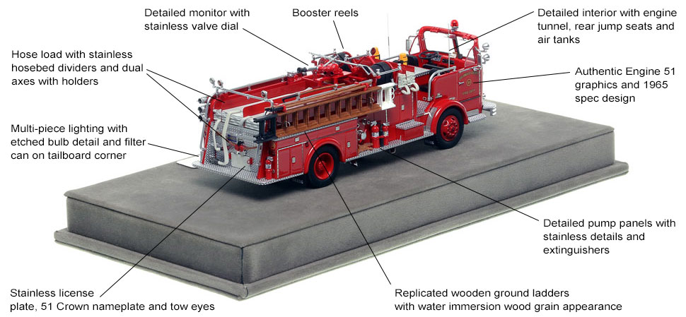 Specs and Features of Los Angeles County 1965 Crown Firecoach Engine 51 scale model