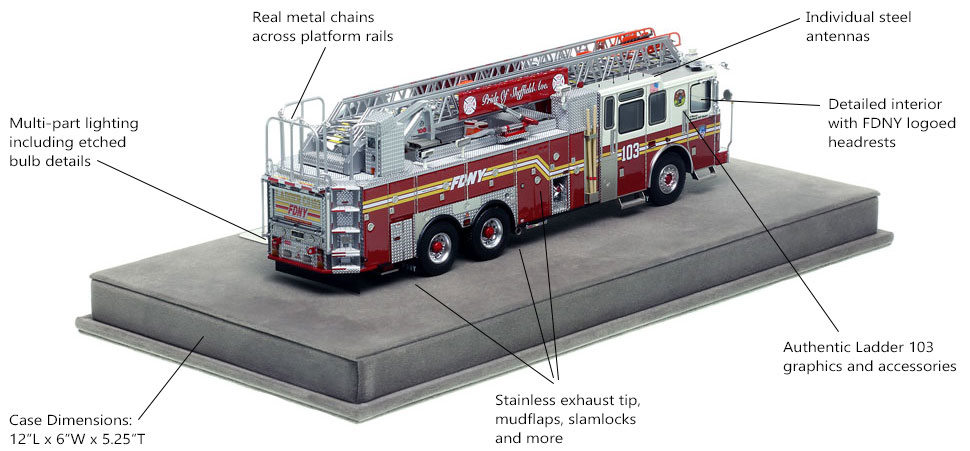 Specs and Features of FDNY Ladder 103 scale model