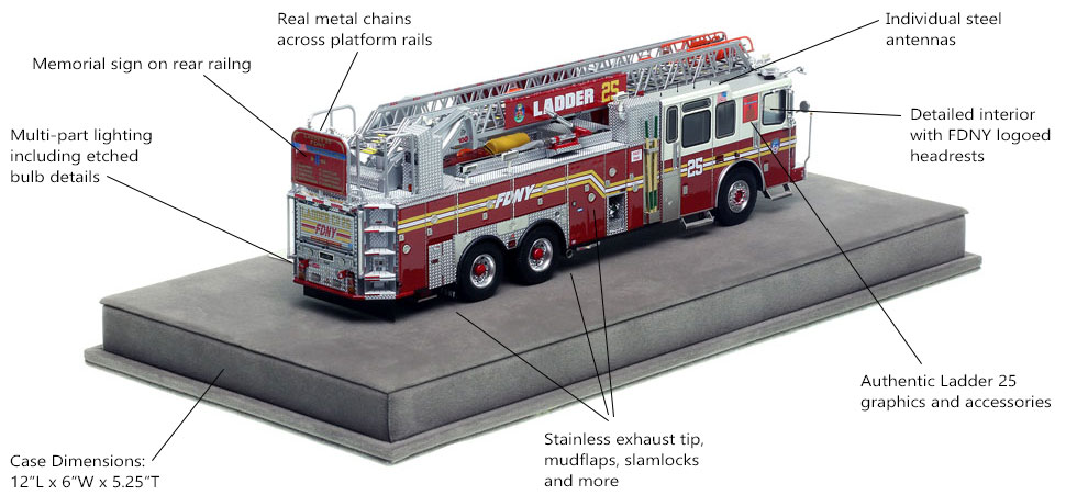 Specs and Features of FDNY Ladder 25 scale model