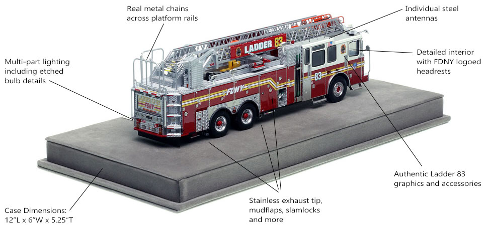 Specs and Features of FDNY Ladder 83 scale model
