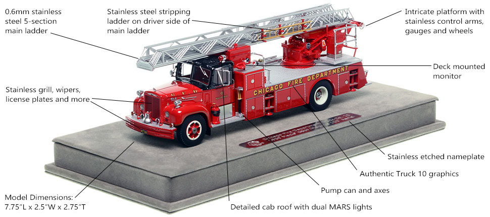 Features and Specs of Chicago's 1959 Mack B85F/Magirus Truck 10 scale model