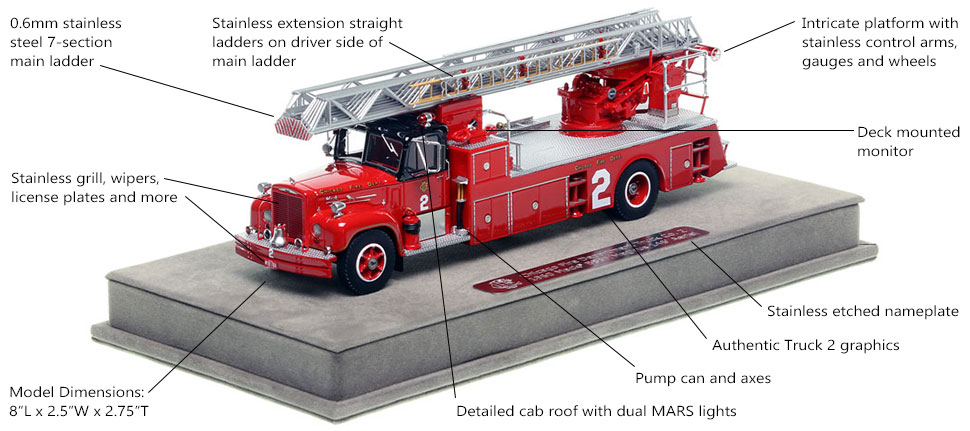 Features and Specs of Chicago's 1960 Mack B85F/Magirus Truck 2 scale model