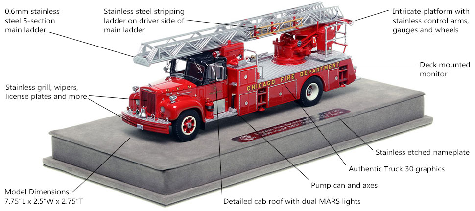 Features and Specs of Chicago's 1959 Mack B85F/Magirus Truck 30 scale model