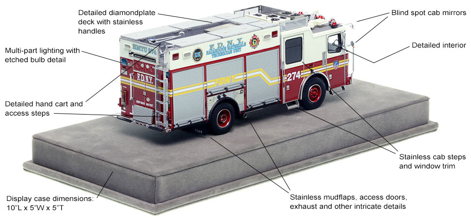 Specs and features of the FDNY 2015 Ferrara HMTU 274 - Queens scale model