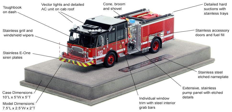 Features and Specs of Chicago's E-One Engine 102 scale model