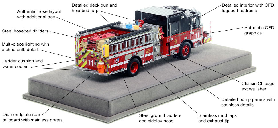 Specs and features of Chicago's E-One Engine 11 scale model