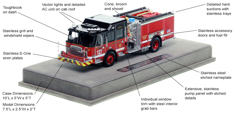 Features and Specs of Chicago's E-One Engine 127 scale model