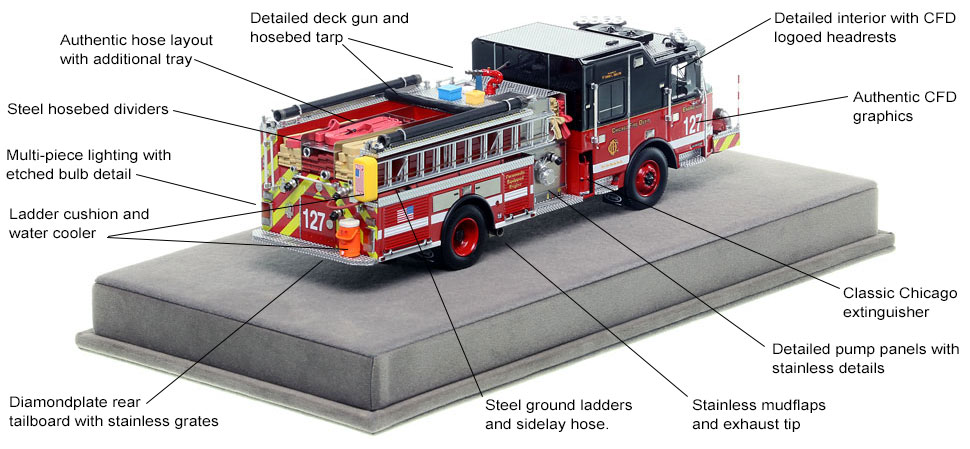 Specs and features of Chicago's E-One Engine 127 scale model