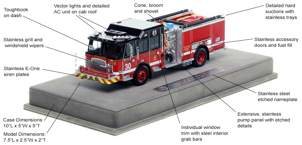 Features and Specs of Chicago's E-One Engine 30 scale model