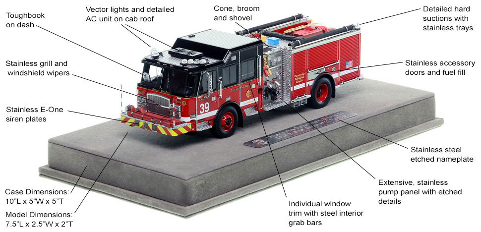 Features and Specs of Chicago's E-One Engine 39 scale model