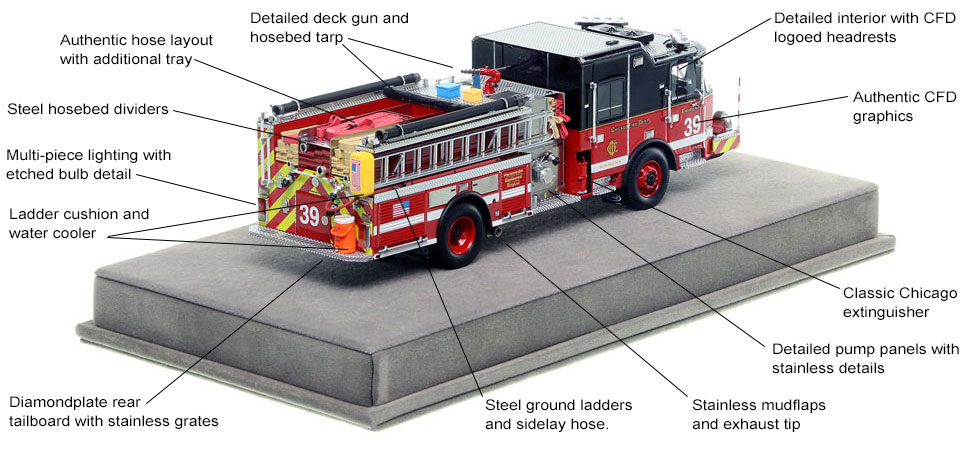 Specs and features of Chicago's E-One Engine 39 scale model