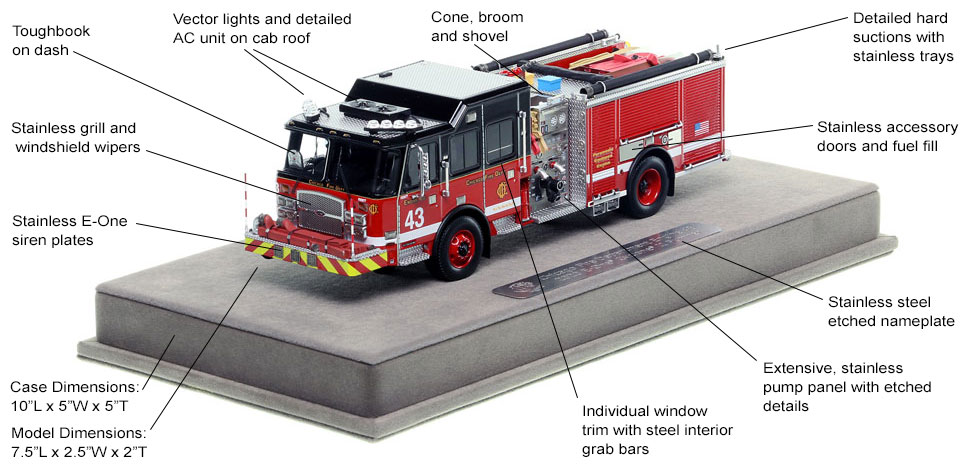 Features and Specs of Chicago's E-One Engine 43 scale model