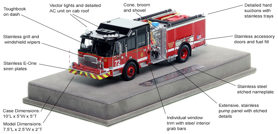 Features and Specs of Chicago's E-One Engine 72 scale model