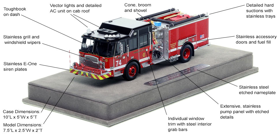 Features and Specs of Chicago's E-One Engine 74 scale model