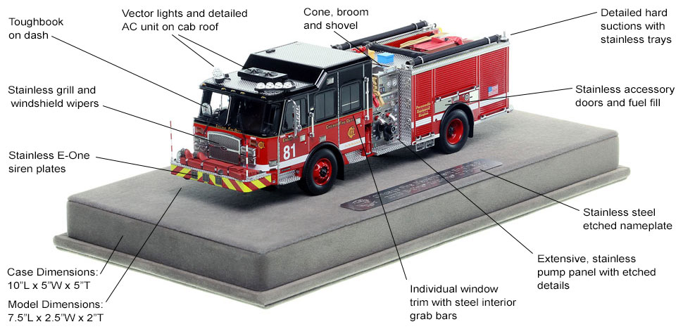 Features and Specs of Chicago's E-One Engine 81 scale model