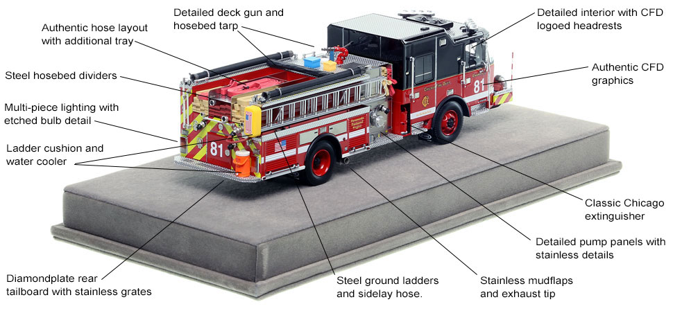 Specs and features of Chicago's E-One Engine 81 scale model