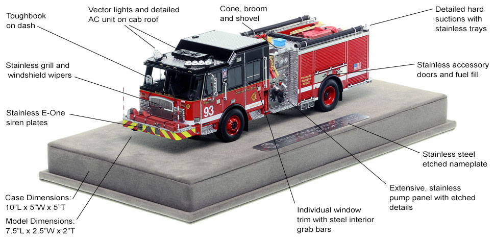 Features and Specs of Chicago's E-One Engine 93 scale model