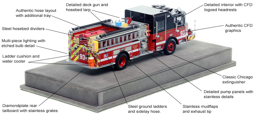 Specs and features of Chicago's E-One Engine 93 scale model