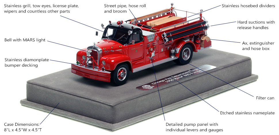 Features and Specs of Chicago's 1956 Mack B95 Engine Co. 113 scale model