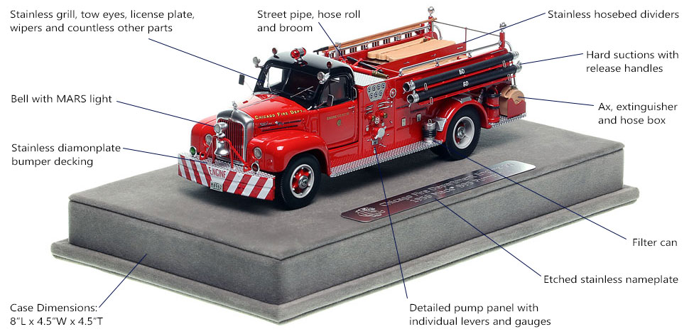 Features and Specs of Chicago's 1956 Mack B95 Engine Co. 60 scale model